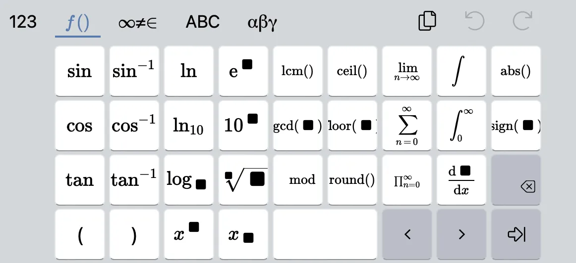 Advanced Symbols